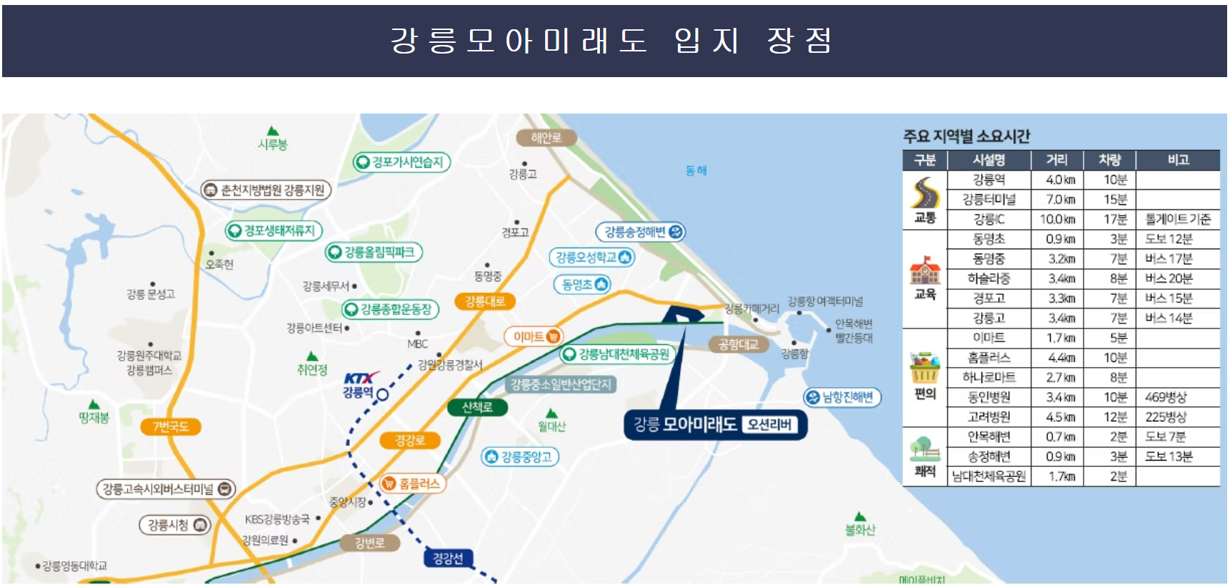 입지1.png